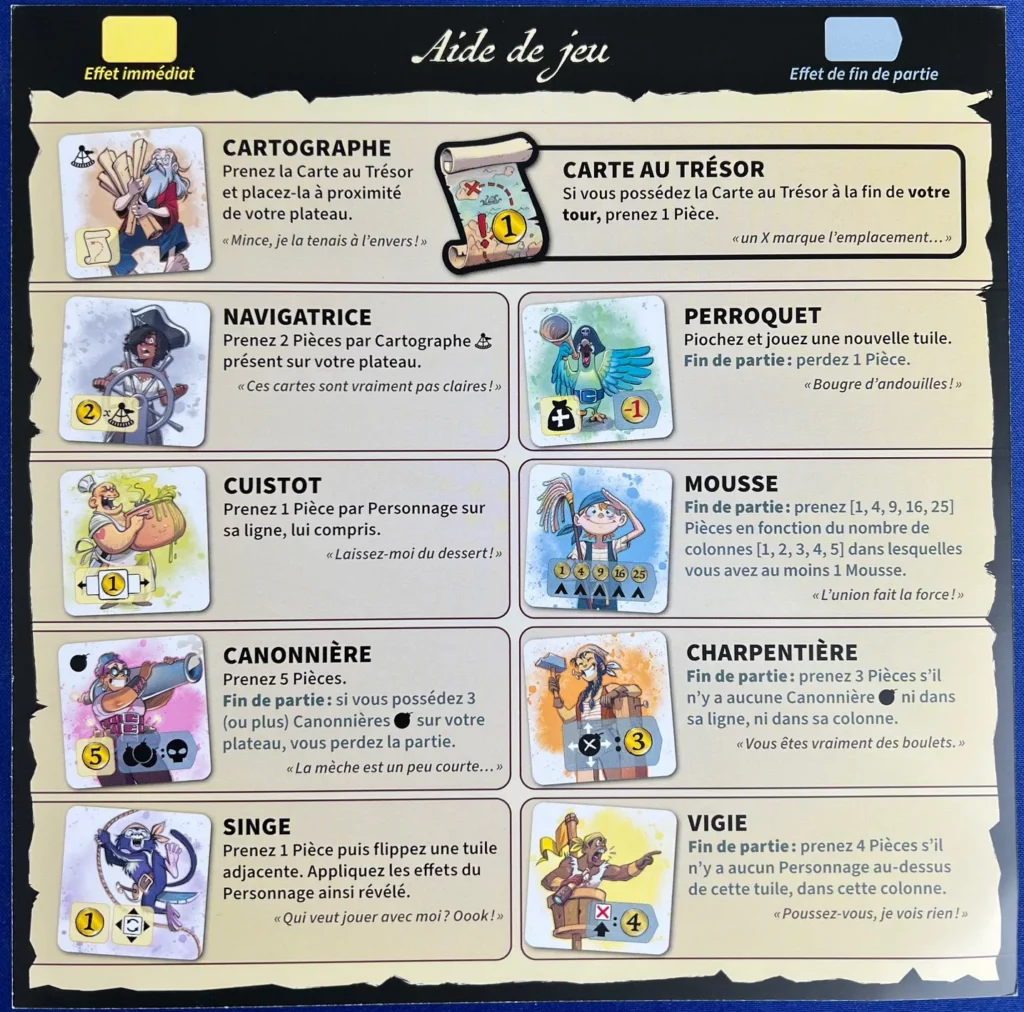 Captain Flip Critique Avis